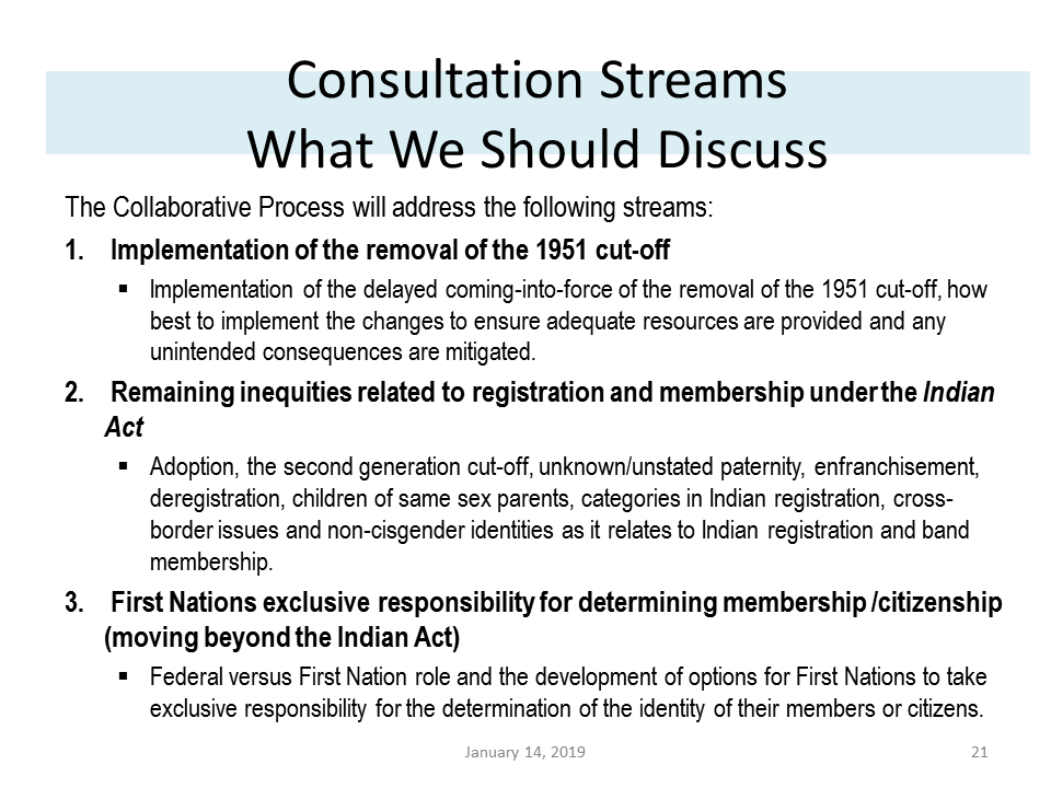 Slide21